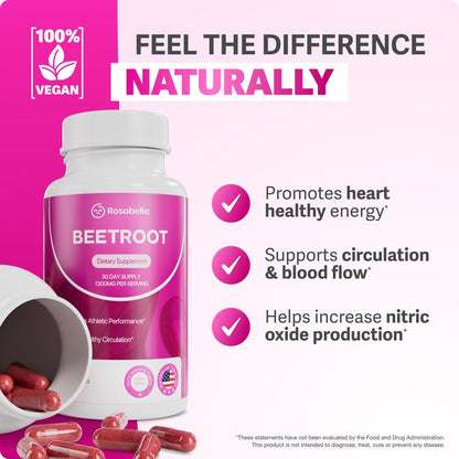 Capsules Zénésia®️ Rosabella Organic Beetroot