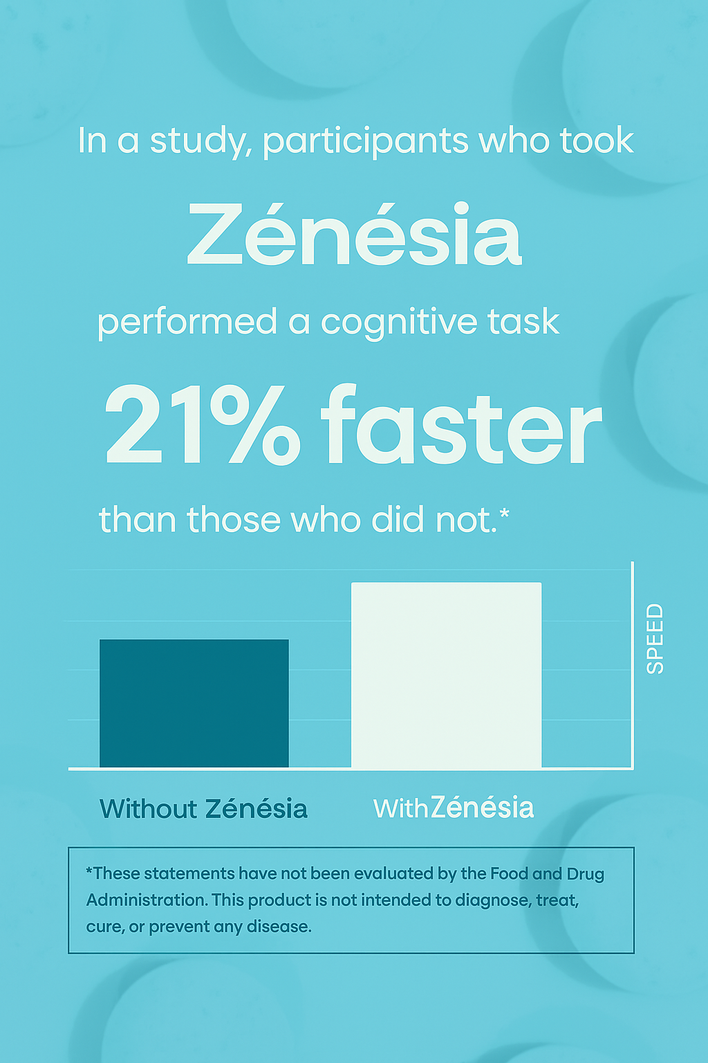 Gum Zénésia®️ Energy & Focus