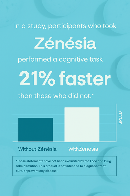 Gum Zénésia®️ Energy & Focus