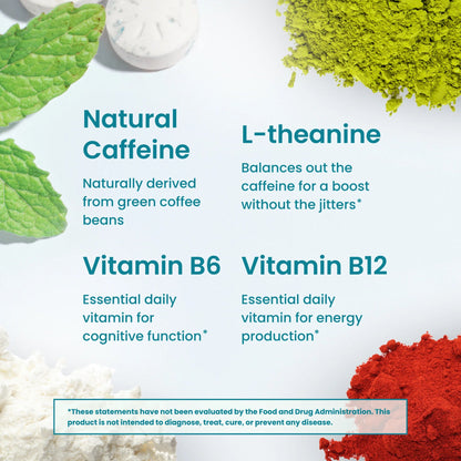 Gum Zénésia®️ Energy & Focus